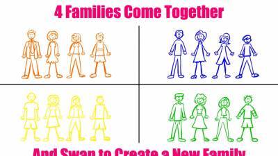 Arranged Swap Family Marriage - nvdvid.com